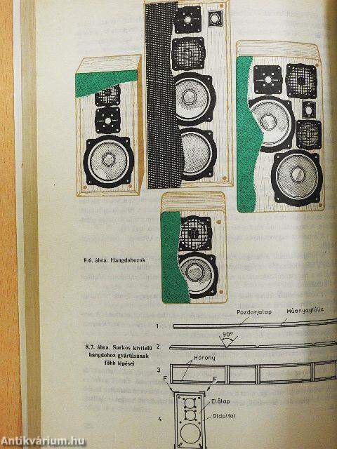 Anyag-és gyártásismeret a műszer- és híradásipari szakmák számára
