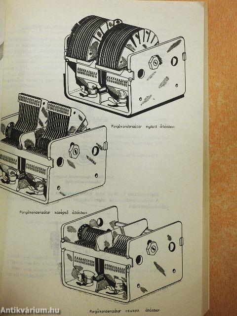 Anyag-és gyártásismeret a műszer- és híradásipari szakmák számára