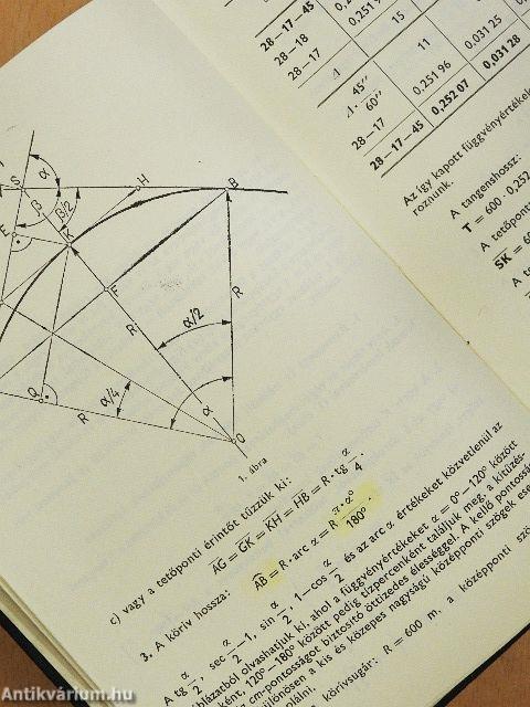 Útívkitűző zsebkönyv 1.