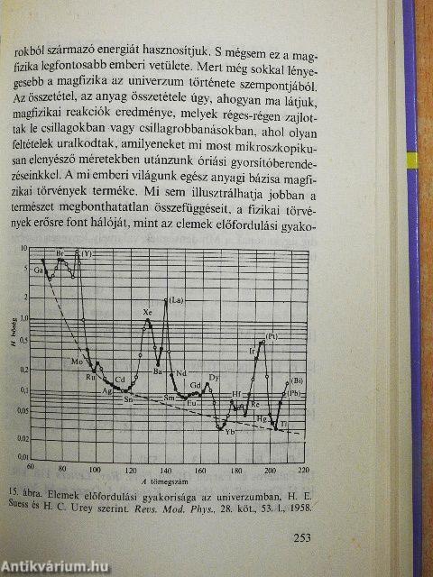 Fizika a huszadik században