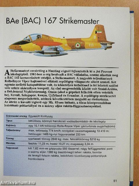 Sugárhajtású harci repülőgépek