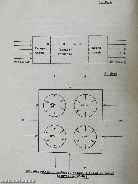 Szervezéselmélet, informatika, munkaügyi tervezés