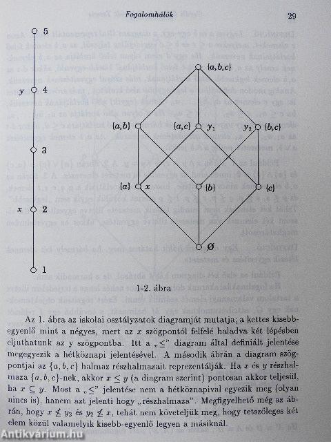 Polygon 1994. november