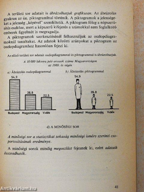 Általános statisztika