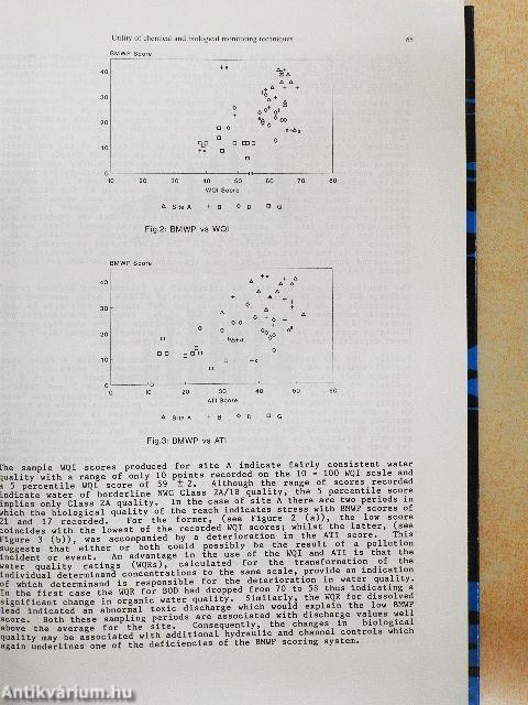 River Basin Management V.