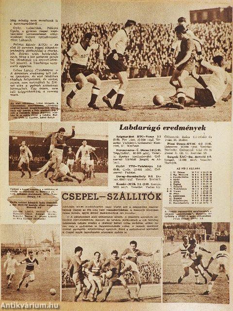 Képes Sport 1963. január-december