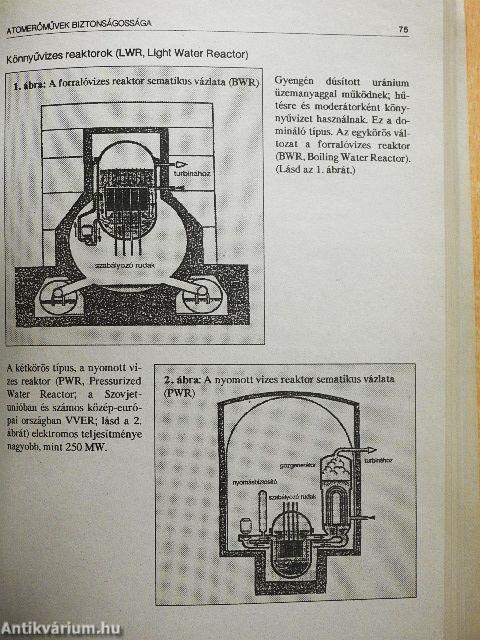 Atomenergia vagy energiahatékonyság