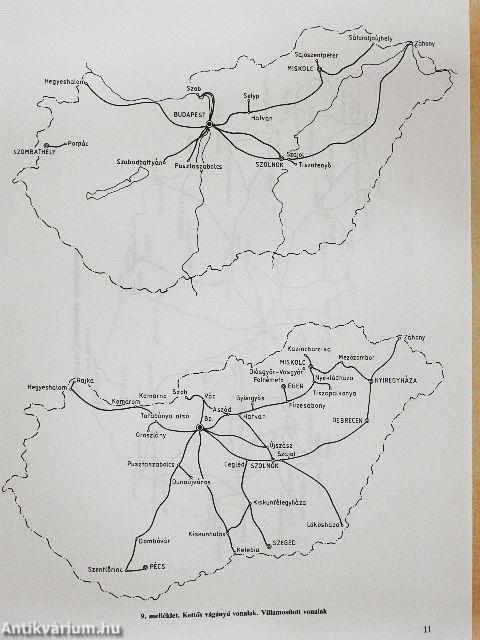 Közlekedési földrajz munkafüzet/Közlekedési földrajz munkafüzet melléklete
