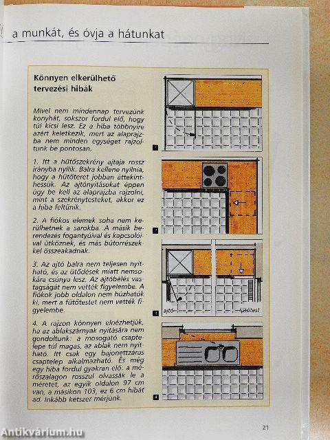 A konyha felújítása és beépítése