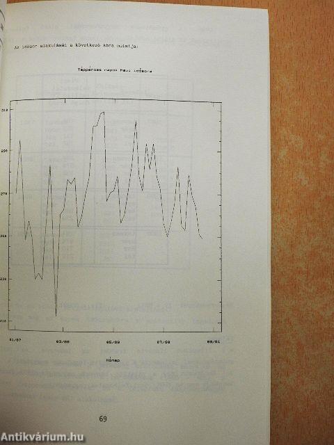 Példatár a Statisztika II. című jegyzethez