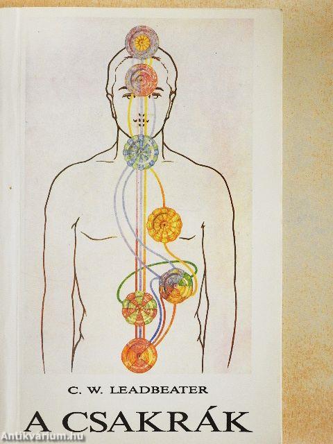 A csakrák