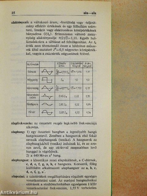 Hangtechnikai minilexikon