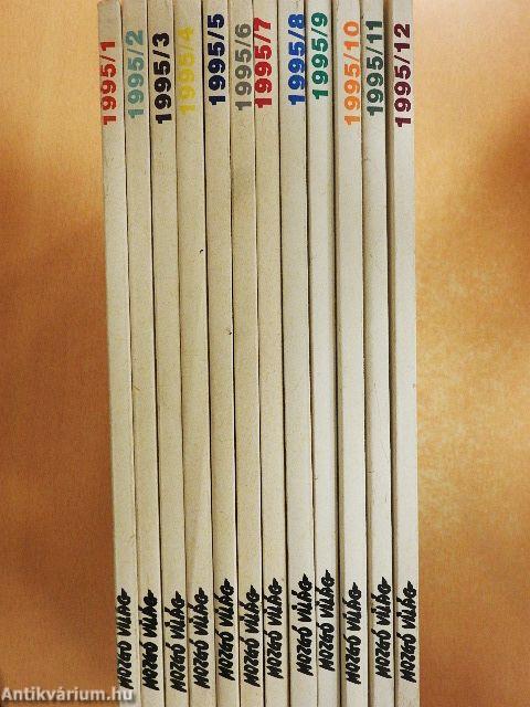 Mozgó Világ 1995. január-december