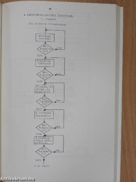 Adatvédelem, biztonság és ellenőrzés a számítógépes rendszerekben
