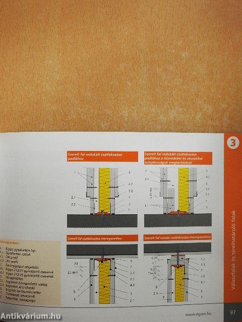 RIGIPS kivitelezői kézikönyv