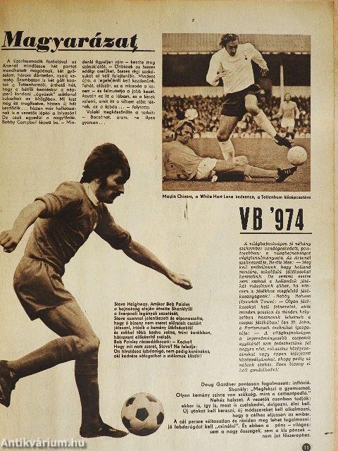 Képes Sport 1975. január-december