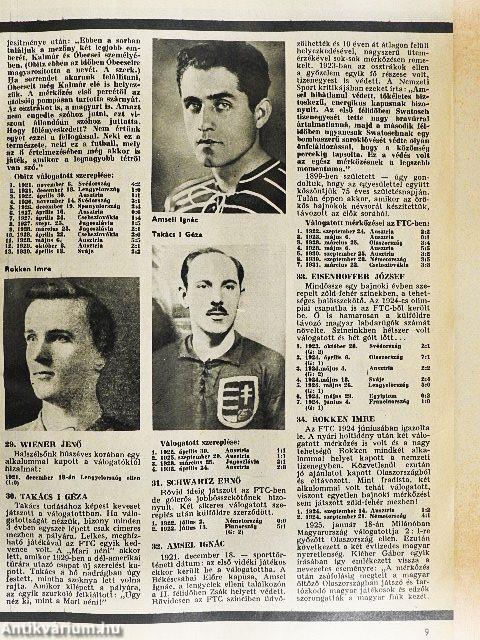 Fradi-híradó 1974. december