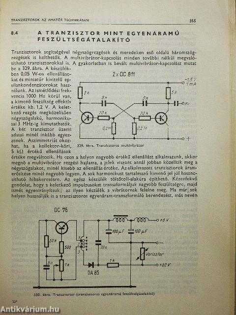 Rádióamatőrök kézikönyve