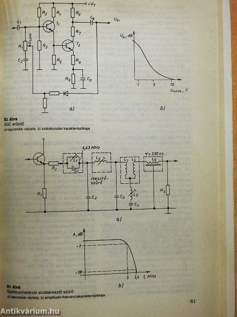 Kazettás videomagnók