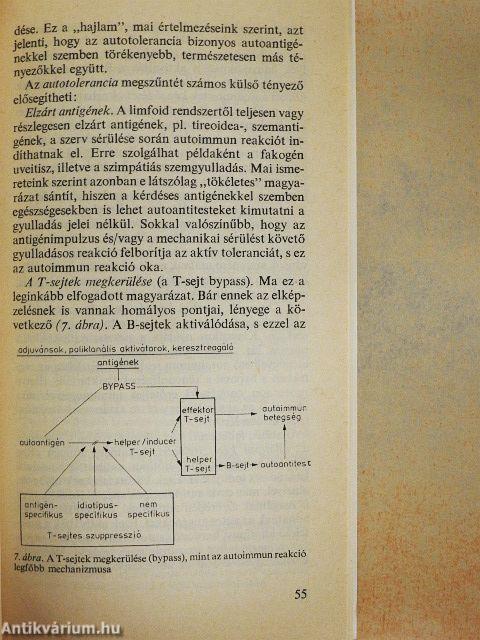 Klinikai immunológia