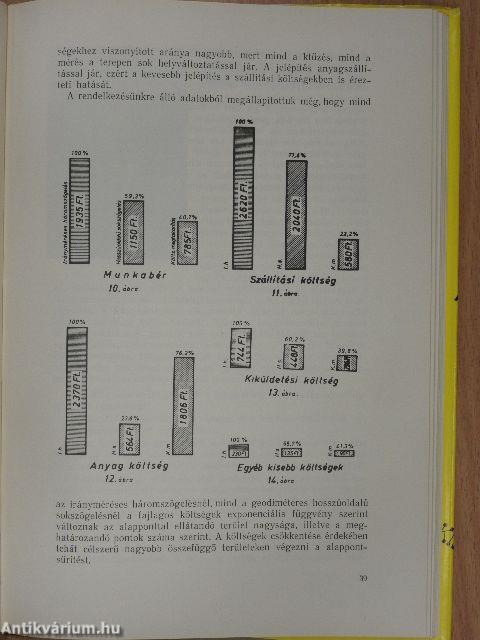 Tájékoztató a Budapesti Geodéziai és Térképészeti Vállalat újabb keletű tudományos kutató és műszaki fejlesztési munkálatairól
