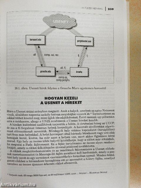 LINUX hálózati adminisztrátorok kézikönyve