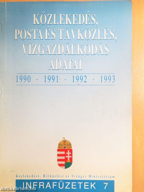 Közlekedés, posta és távközlés, vízgazdálkodás adatai 1990-1991-1992-1993