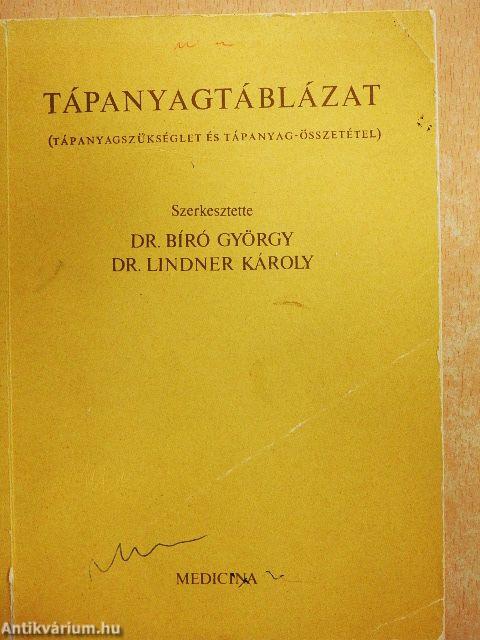 Tápanyagtáblázat