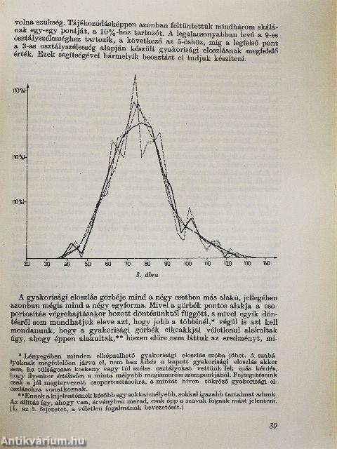 Bevezetés a matematikai statisztikába