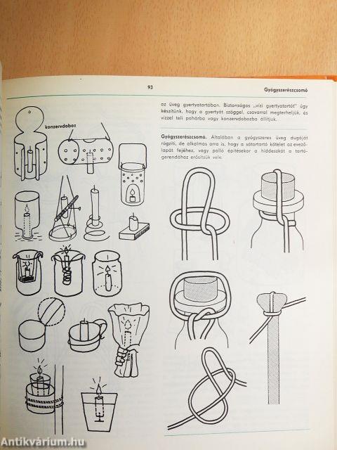 Természetjárók enciklopédiája