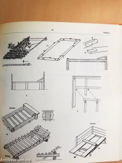 Természetjárók enciklopédiája