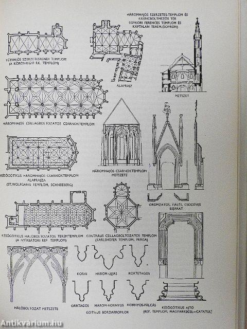 Az építészeti stílusok