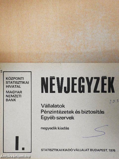 Névjegyzék I.