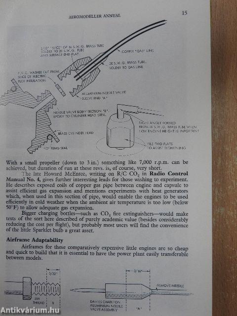 Aeromodeller Annual 1972-73