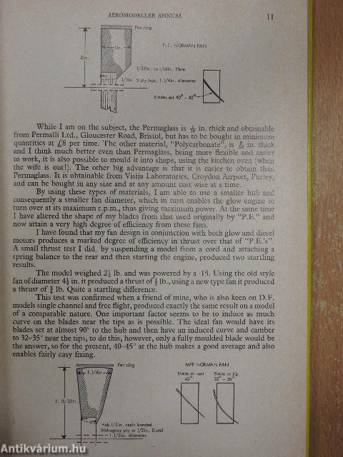 Aeromodeller Annual 1974-75