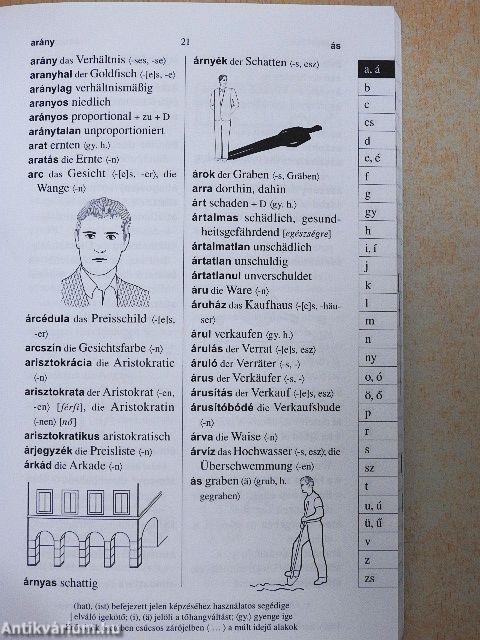 Magyar-német alapszótár