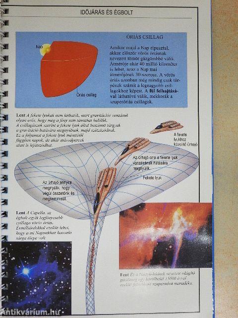 Időjárás és égbolt