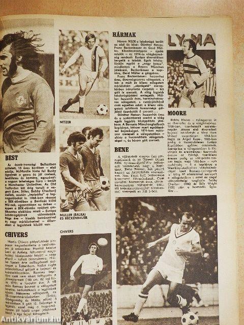 Képes Sport 1972. január-december