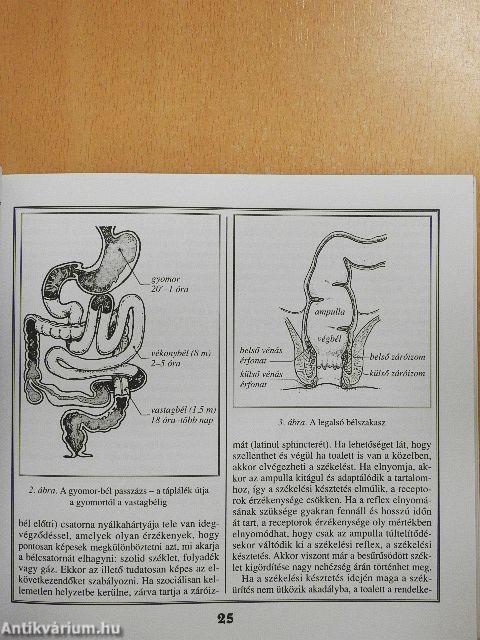 A székrekedés és étrendi kezelése