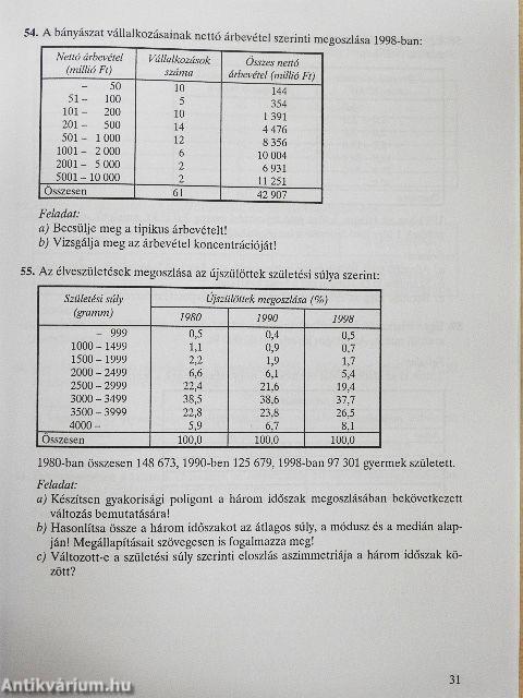 Általános statisztika példatár I.