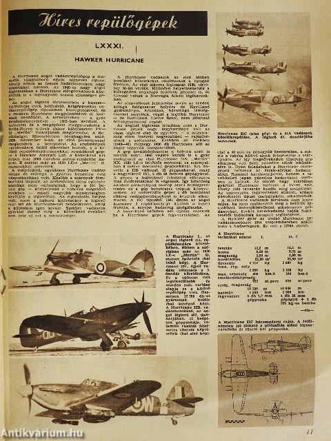 Repülés-űrrepülés 1971. (nem teljes évfolyam)