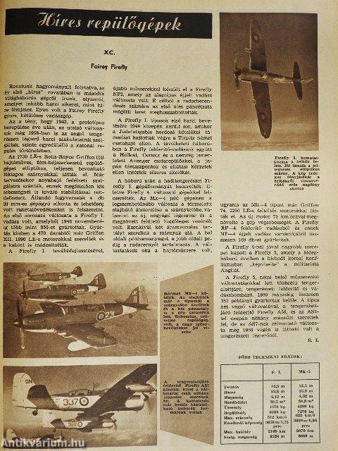 Repülés-űrrepülés 1972. január-december