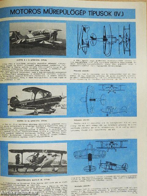 Repülés-ejtőernyőzés 1984. január-december