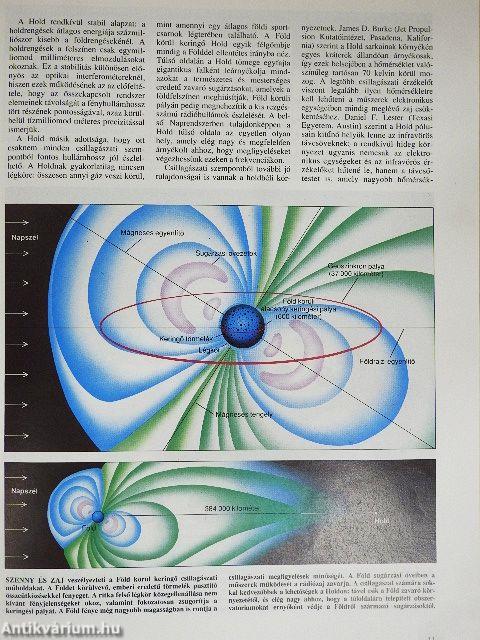 Tudomány 1988., 1990., 1991. (vegyes számok)(11 db)