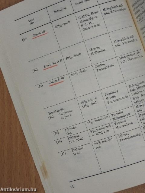 Engedélyezett növényvédőszerek 1971