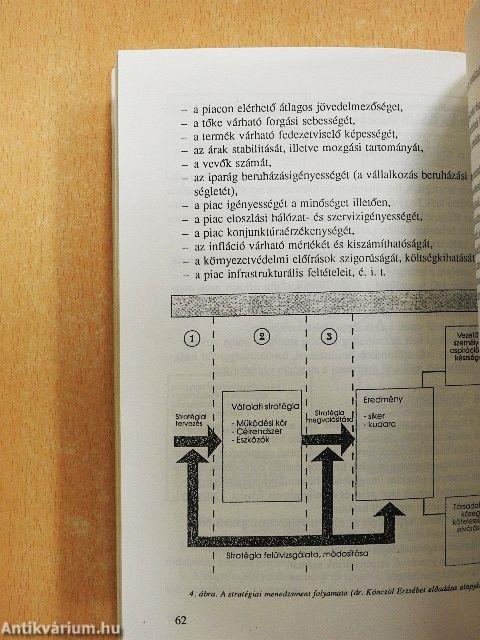 Vállalkozástan II.