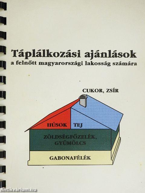 Táplálkozási ajánlások a felnőtt magyarországi lakosság számára