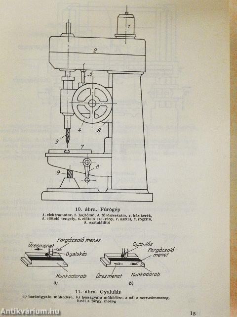 Építőipari gépek