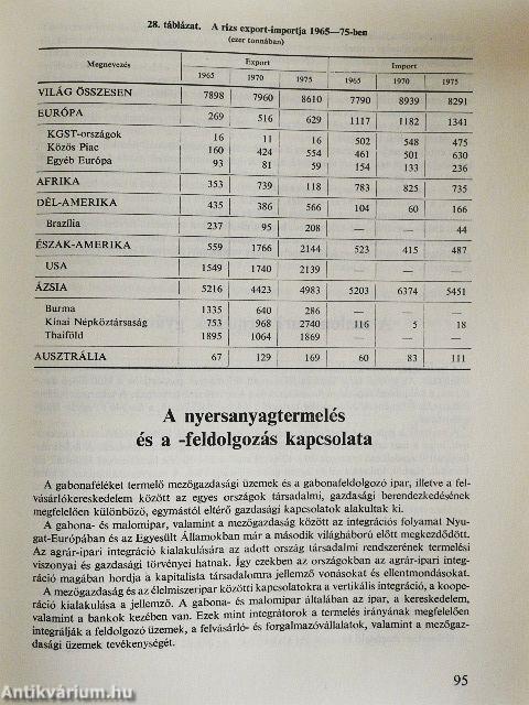 A világ élelmiszeripara ma és a jövőben