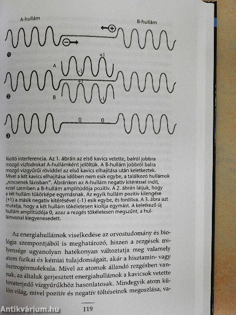 Tudat: a belső teremtő